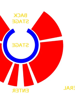 Do Portugal Circus event