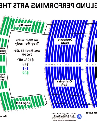 Trey Kennedy Richmond